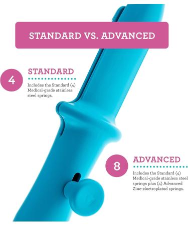 Buy Doctor Recommended Kegelmaster 2000 - Effective Kegel Exercise Device for Women - Guaranteed Results - Buy Online on GoSupps.com