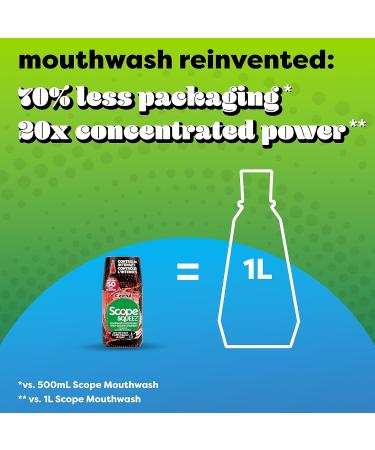 CREST SCOPE SQUEEZ MOUTHWASH CONCENTRATE CINNAMINT 50 ML Cinnamint 50 ml (Pack of 1) - Buy Online on GoSupps.com