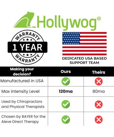 Hollywog Witouch Pro: Cordless Ten Unit Pain Management Device with Bluetooth & 3 Reusable Gel Pads - International Shipping Available - Buy Online on GoSupps.com