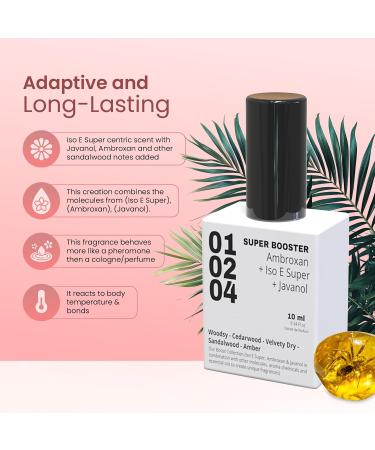 EQUIVALENCE PERFUME SUPER BOOSTER (MOLECULES 01+02+04) TO RED JEANS Give power to your original perfume 12 hours long lasting Large Bottle not included It is only a reference (MOLECULES 01+02+04) - Buy Online on GoSupps.com