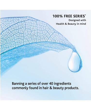 SNOBGIRLS HYDRAMEND Hydrating Vegan Shampoo Intense Hydration & Repair New Super Concentrated Shampoo for color treated hair Sulfate free shampoo for Damaged Dry Brittle Porous Hair Prowash Dry hair shampoo. Salon Hair Care - Buy Online on GoSupps.com