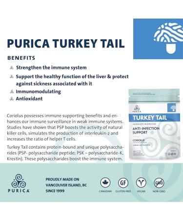 PURICA - Turkey Tail 30 Capsules - Buy Online on GoSupps.com