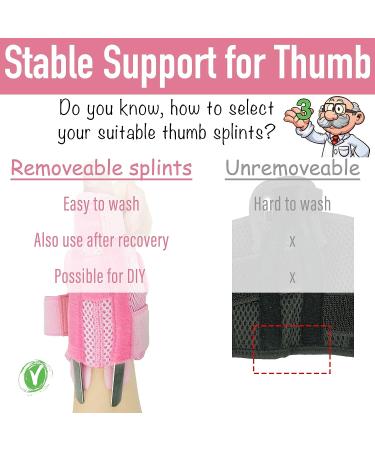 Waydaw Thumb Brace Splint with Thumb Support - Pink 1 Pack | For Women and Men - Buy Online on GoSupps.com