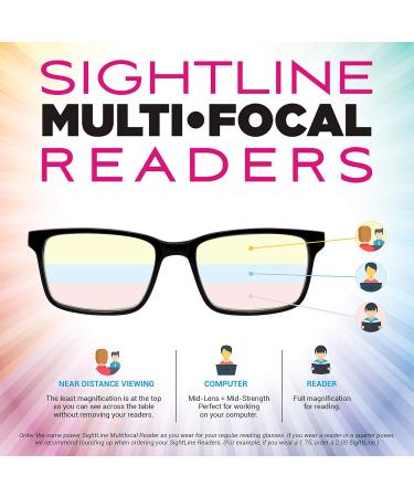 Buy Sightline 6002 Progressive Multi-Focus Reading Glasses - Lightweight Semi-Rimless Gunmetal - Magnification 1.50 | International Shipping Available - Buy Online on GoSupps.com
