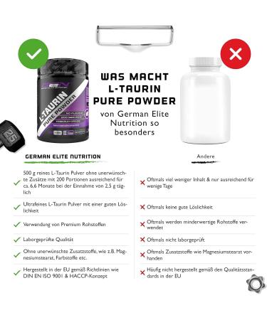 Taurin Powder 500g - Pure Vegan Amino Acid - Optimal Solubility - Additive-Free - Premium Quality - German Elite Nutrition - Buy Online on GoSupps.com