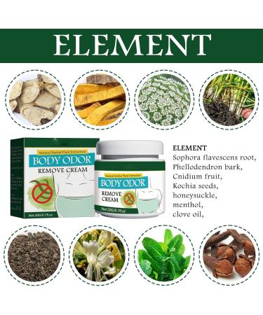 EXQST Odorsmite Underarm Care Deodorant Cream Oveallgo Herbal Refreshing Body Deodorant Cream Men Women Reduce Sweating and Eliminate Odors - Buy Online on GoSupps.com