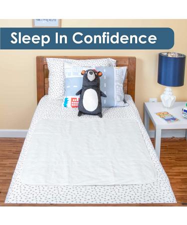 Waterproof Bed Pads for Incontinence - Washable Underpad - 34x36 Inch - Pack of 4 - Buy Online on GoSupps.com