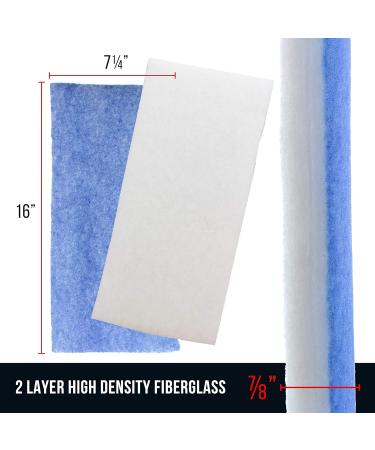 Airbrush Spray Booth Filter Set - Pack of 4 | Fits Master, Paasche, Sky Enterprise & More - Buy Online on GoSupps.com