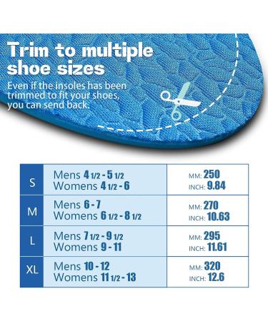 Orthopedic Arch Support Insoles | Plantar Fasciitis Relief for Men & Women | Adjustable Inserts for Flat Feet & High Arches | Blue, Mens 7.5-9.5 - Buy Online on GoSupps.com