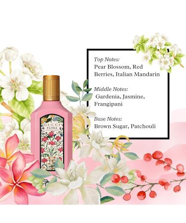Gucci Flora Gorgeous Gardenia Perfume for Women EDP Mini Splash Top 0.16 Fl Oz Flora Gorgeous Gardenia 0.16 Fl Oz (Pack of 1) - Buy Online on GoSupps.com