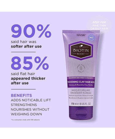 HASK Biotin Boost Thickening Clay Hair Mask - 6 Oz | Color Safe, Gluten-Free, Sulfate-Free, Paraben-Free | For All Hair Types - Buy Online on GoSupps.com
