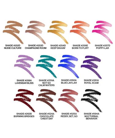 Wet n Wild Color Icon Cream Eyeshadow Multi-Stick Dark Brown - Cheat Day Chocolate 1 Count - Buy Online on GoSupps.com