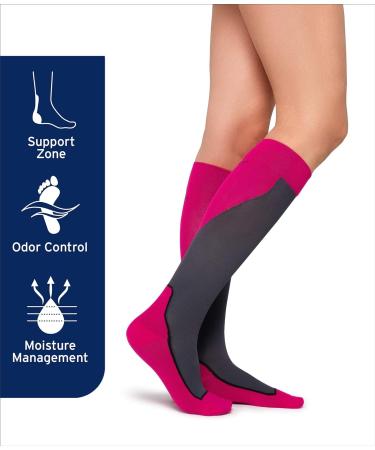 Jobst Sport Running Stockings | Compression Socks for Men & Women | Improve Blood Circulation | Soft Light & Breathable | Pink XL - Buy Online on GoSupps.com