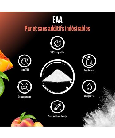 GEN GERMAN ELITE NUTRITION EAA Powder 532g (38 servings) - All 9 essential amino acids including histidine & BCAAs - Human Code formula - Vegan - Very good solubility - Refreshing amino acid drink (Peach Iced Tea) - Buy Online on GoSupps.com
