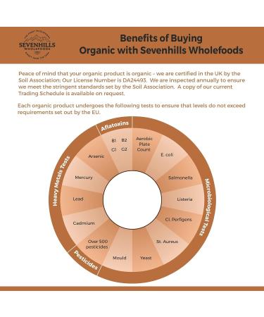 Sevenhills Wholefoods Revitalise Organic Super Berry Powder Blend 150g - Natural Vitamin C, Calcium & Iron Source - Acai Blueberry Lucuma Maqui Acerola - 150g (1 Pack) - Buy Online on GoSupps.com