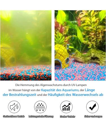 OMECO 4 in 1 Aquarium Filter Pump 700L/H with 9W UVC - Best Internal Filter for Fresh & Saltwater Aquariums (150-300L) - Updated Model with Filter Material - Buy Online on GoSupps.com