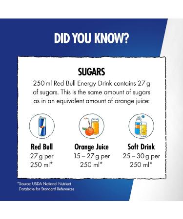 Red Bull Energy Drink Red Edition Watermelon. With Taurine B Vitamins & Caffeine. Flavoured Multipack 355 ml x12. - Buy Online on GoSupps.com