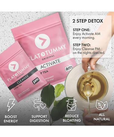 Flat Tummy 2-Step Detox Tea - 2 Week Program to Boost Energy, Speed Metabolism, Reduce Bloating - All Natural Cleanse with Green Tea, Dandelion, Fennel & More - Buy Online on GoSupps.com