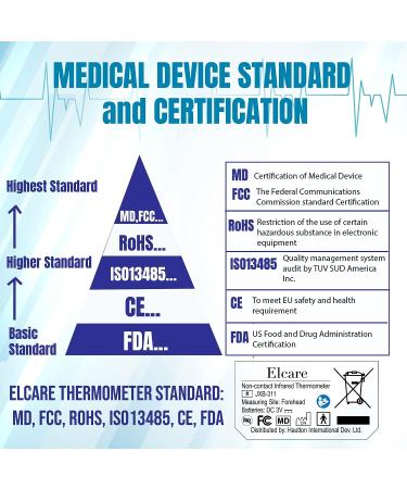 Medical No Touch Infrared Thermometer for All Ages - Updated Hospital Grade Touchless Thermometer with Adults Object and Room Temperature Mode  Large LED Display and Gentle Vibration Alert. - Buy Online on GoSupps.com