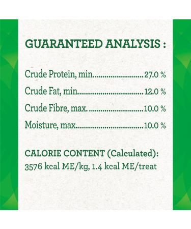 FELINE GREENIES Cat Treats Natural Dental Care Oven Roasted Chicken Flavour 4.6oz. Pouch Chicken 130 g (Pack of 1) - Buy Online on GoSupps.com