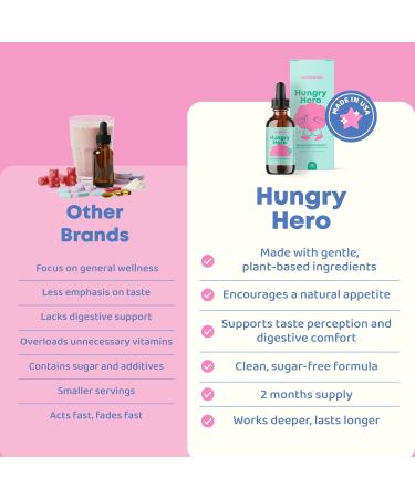 JoySpring Appetite Booster for Kids Ages 3+ | Natural Weight Gain with L-Lysine & B Vitamins | Toddler Appetite Booster | Supports Healthy Growth & Development | 2oz Liquid - Buy Online on GoSupps.com