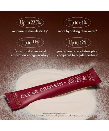 Arrae Clear Protein Natural Protein Supplement Smooth Texture Easy to Mix 14 Servings Clean Formula with Electrolytes - Buy Online on GoSupps.com