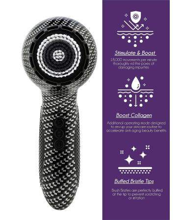 Michael Todd Beauty Soniclear Elite 6-Speed Facial Cleansing Brush System - Buy Online on GoSupps.com