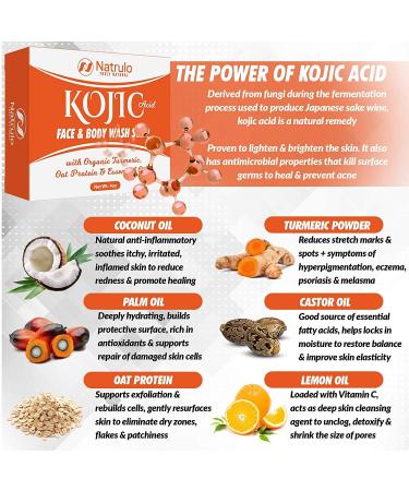 Kojic Acid + Turmeric Soap Bar - Brighten Skin Tone, Even Complexion - 4oz Made in USA - Buy Online on GoSupps.com