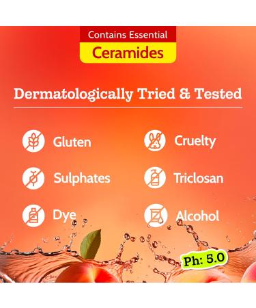 Under-Arm Roll-On Deodorant With 5% Lactic Acid & 1% Mandelic Acid Prevents Odour Brightens Skin & Exfoliates Underarm Long Lasting Peach Fragrance For Unisex 1.4 fl oz. 1.4 Fl Oz (Pack of 1) Peach - Buy Online on GoSupps.com