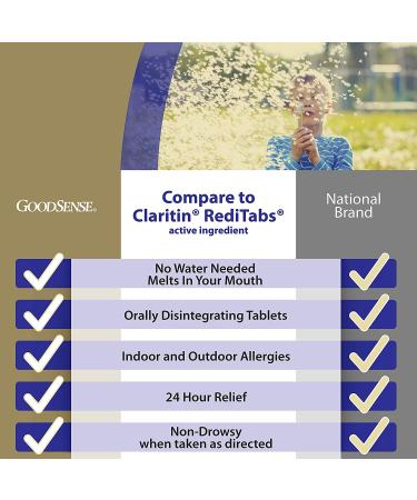 GoodSense Loratadine Orally Disintegrating Tablets 10mg 24 Hour Allergy Relief - 30 Count Pack of 1 - Buy Online on GoSupps.com
