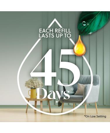 AIR WICK Essential Mist - Triple Refill Multi-Fragrance Pack Spring (3X.67) oz. 0.67 Fl Oz (Pack of 3) - Buy Online on GoSupps.com