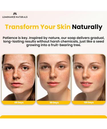 Turmeric & Kojic Acid Soap for Dark Spot Removal - Vitamin C Retinol Collagen & Hyaluronic Acid | Skin Rejuvenation (2 Pack - Buy Online on GoSupps.com