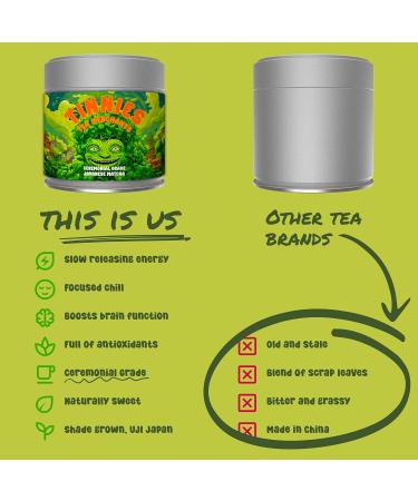 Authentic Japanese Ceremonial Grade Matcha Green Tea Powder - 30g Tin | Uji Kyoto Origin | Stone-Ground for Energy and Focus - Buy Online on GoSupps.com