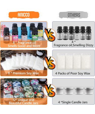 Anicco Candle Making Kit - Soy Wax, Exquisite Jars DIY Set for Beginners & Adults - Perfect Home Decorations - Buy Online on GoSupps.com