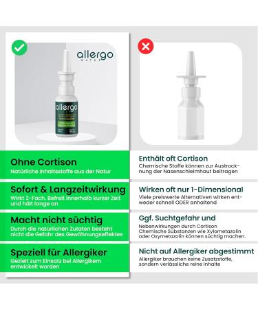 Allergo Nature Allergy Nasal Spray - 100mg Bio Hemp | Hay Fever & Pollen Allergy Relief | Non-Cortisone No Dependency | Perfect for Allergy Sufferers - Buy Online on GoSupps.com