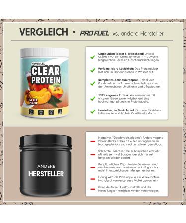 Clear Vegan Protein 720g - Refreshing Ice Tea Peach | High-Quality Pea Protein Hydrolysate | 56% Protein | Delicious Vegan Whey Alternative - Buy Online on GoSupps.com