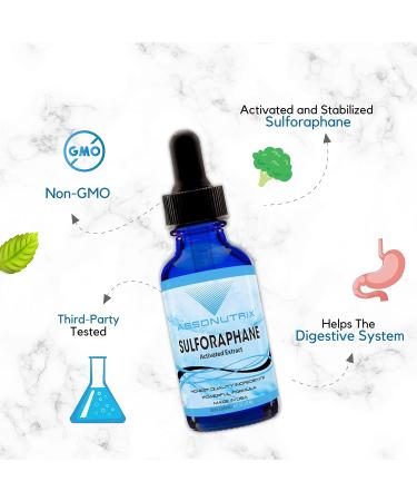Absonutrix Activated and Stabilized Sulforaphane 20 mg 200 Servings Helps Cognitive Function Helps Slow Down Aging Third Party Tested Easy Absorption GMP-Certified Non-GMO Made in USA  - Buy Online on GoSupps.com