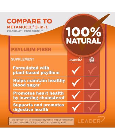 Leader Daily Psyllium Husk Powder Supplement 3-in-1 Fiber Digestive Health Plant Based 100% Natural Psyllium Husk Fiber Sugar-Free Gluten Free Non-GMO (Compare to Metamucil) 100 Capsules 100 Count (Pack of 1) Metamucil  - Buy Online on GoSupps.com