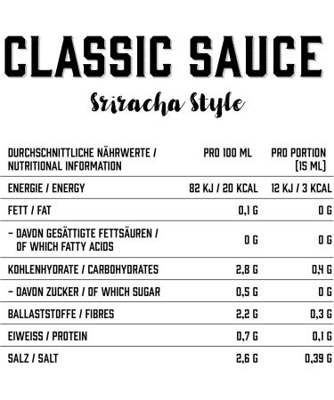 GOT7 Classic Sauce - Calorie-Free Sriracha Style Salad & Grill Sauce (350ml) - Perfect for Weight Loss - Buy Online on GoSupps.com