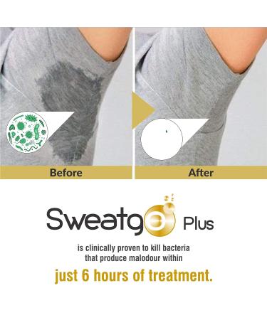 Sweat Go Rollon Antiperspirant for Excessive Sweating | Clinical Strength for Palms, Armpits, Feet | Unisex | Hyperhidrosis Relief - Buy Online on GoSupps.com