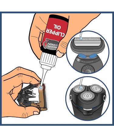 Syprin Premium Clipper Oil for Hair Trimmers - Made in Germany for Extreme Protection - Buy Online on GoSupps.com