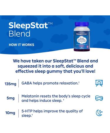 Dream Water Sleep Gummies - Buy Online on GoSupps.com