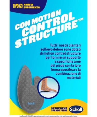 Scholl In-Balance Insoles for Pain Relief - Unisex Black M (1 Pack) | Heel Padding & Achilles Tendon Support - Buy Online on GoSupps.com