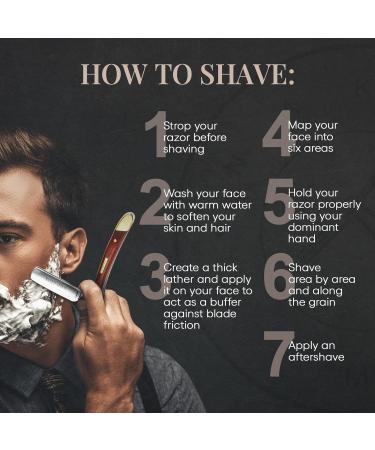 Amazing Naked Armor Straight Razor Kit | Shave-Ready Japanese Steel | Complete Men's Shaving Kit | Perfect Gift for Beginners - Buy Online on GoSupps.com
