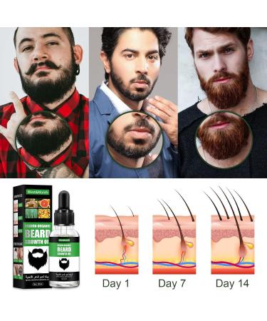 2PCs Beard Growth Oil & Serum for Men | Bart Oil with Biotin - Accelerate Hair Growth - Buy Online on GoSupps.com