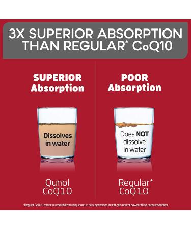 Qunol Ultra CoQ10 100mg - 3X Better Absorption Antioxidant for Heart Health - 120 Softgels - Buy Online on GoSupps.com