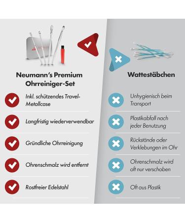 Neumann Reusable Stainless Steel Ear Cleaning Set | Premium Ear Wax Remover with Handy Storage Box Loop Spiral & Spoon Shapes Silver Ear Cleaner for Adults - Buy Online on GoSupps.com