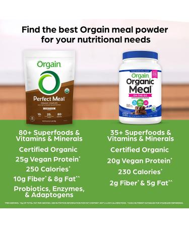 Orgain Organic Perfect Meal Powder Vegan Meal Replacement | 25g Plant Based Protein | 80+ Superfoods | Fiber & Probiotics | Non-GMO Chocolate 2.16 lb - Buy Online on GoSupps.com