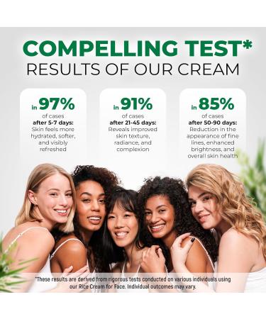 Organic Rice Cream for Face - Ceramide Moisturizing Cream with Hyaluronic Acid & Black Rice Extract - Vegan Facial Essence for Radiant Skin - Buy Online on GoSupps.com
