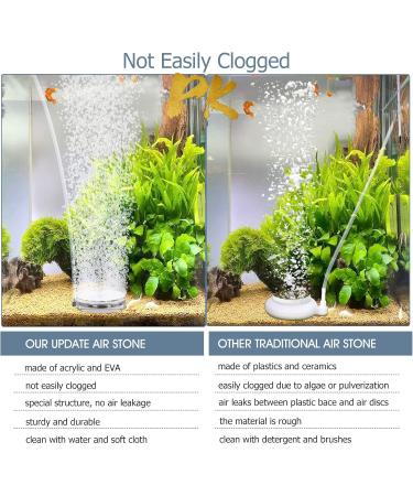 Hygger Air Stones for Aquariums | Ultra-Quiet Acrylic Bubbler Kit with Air Hose | 2.3 Inch Oxygen Diffuser for Aquariums & Hydroponics - Buy Online on GoSupps.com